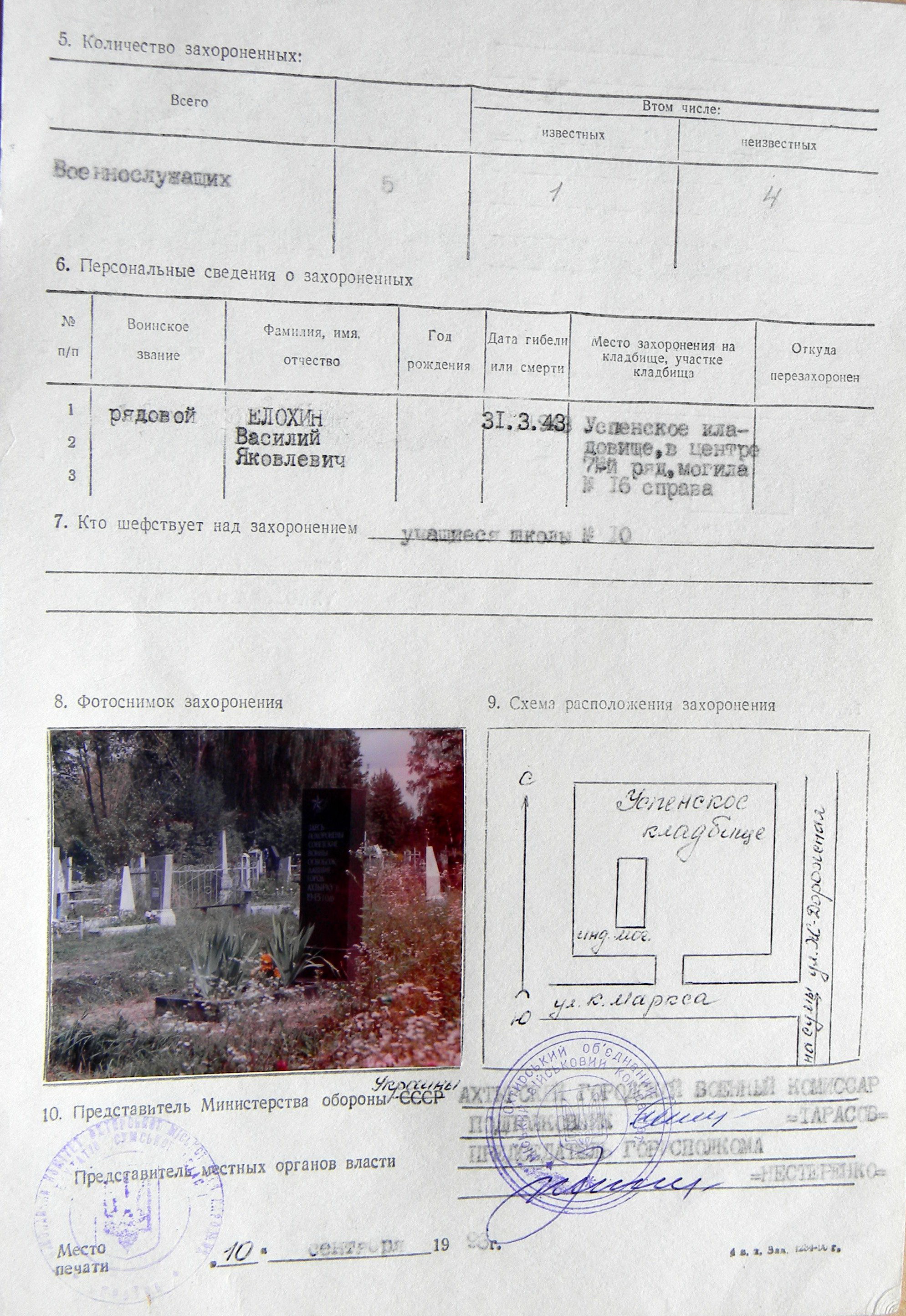 Братская могила на Успенском кладбище в г. Ахтырка